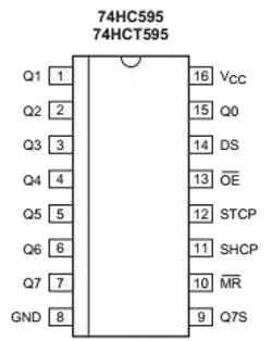 74HC595 diagram.png