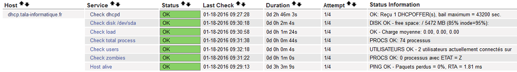 Nagios check nrpe web.png