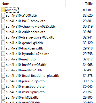 Armbian dtd pi zero.png