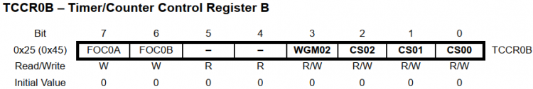 TCCR0B atmega328.png