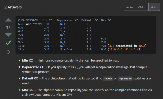 Cuda cc capability.png