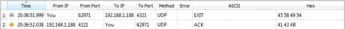 Multicast EXIT unicast packet.png