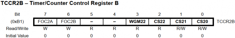 TCCR2B atmega328.png