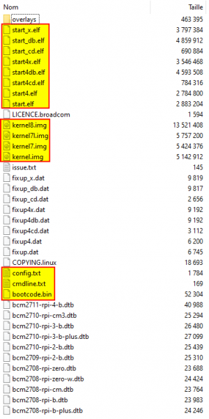 Img sd card content rpi.png