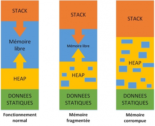 Arduino sram diagram.jpg