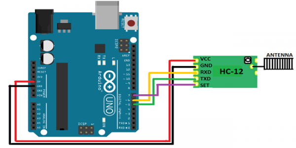 HC12 diagram.png